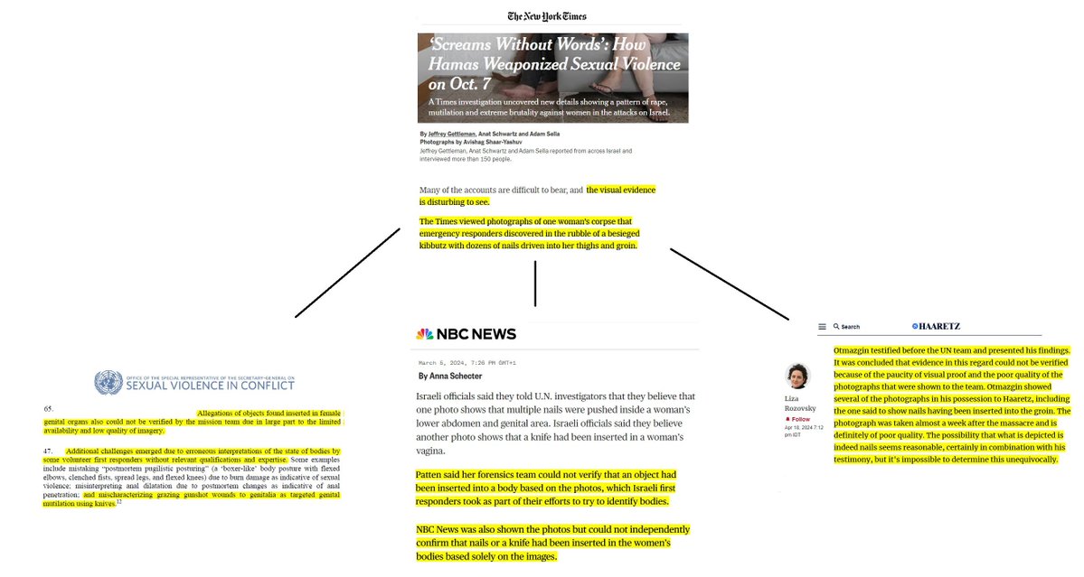 for more on the utter depravity of the New York Times, producing and disseminating its biggest hoax since Judith Miller's WMD lie to launder and continue the ongoing Gaza genocide, which includes them literally fabricating photo evidence, see this thread:
x.com/zei_squirrel/s…
