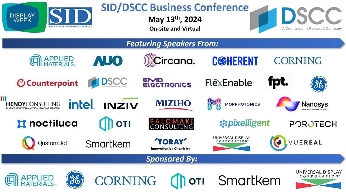 @CounterPointTR @DisplaySupply @DSCCRoss @DSCCBob @mobilekang @MobilePeter @Tarunpathak @JeffFieldhack @BradyWang10 @MohitOpinion @DSCCDave @Display_Daily @DisplayWeek It was a great event by @CounterPointTR @DisplaySupply colleagues at the SID @DisplayWeek in San Jose, CA this week. Some great presentations, group discussions and thought leadership sessions on the display industry trends from TV to Smartphones to Automotive to AR/VR