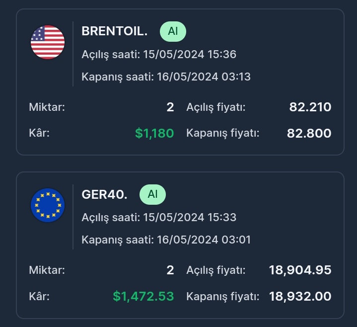 En güzel #Günaydın mesajı...☀️ Biz uyurken #DAX ve #BRENT işlemlerimiz T/P noktasına ulaştı. ✅ Güne 2652$ kazanarak güzel bir başlangıç yaptık. 💸 Ücretsiz telegram grubuma katılmak için link: t.me/MithatKaracaFX