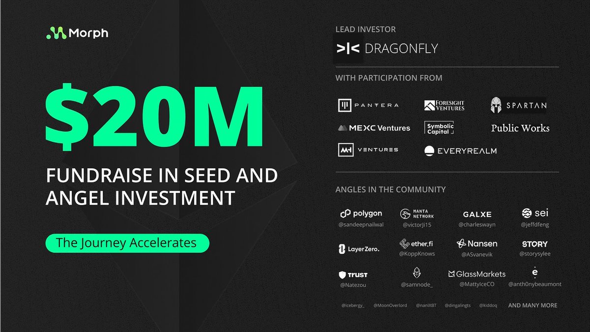 Kèo làm gấp!! Morph layer 2 - Backers Pantera, Spartan ‼️

✅ Raised fund: $20M 
✅ Backers: Pantera, Spartan, Dragonfly ...
✅ Vốn: 0đ 
✅ Mainnet: Q3/2024

Bài khá dài mọi người retweet hoặc bookmark lại làm dần!

Hướng dẫn chi tiết:

1/ Morph testnet:
Link: