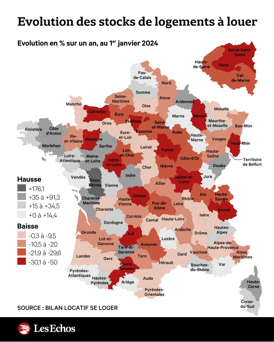 Les Echos (@lesechos) on Twitter photo 🏘️ L'Hexagone manque de logements et est empêtré dans un cercle vicieux. Quel est le degré de gravité de la situation ? Quel impact sur la capacité des ménages à se loger ? Explications ➡️ trib.al/us9P3Fc
📊 Un grand format signé <a href="/PaulineVerge/">Pauline Verge</a> & <a href="/dicharry_e/">Elsa Dicharry</a> 🏘️ L'Hexagone manque de logements et est empêtré dans un cercle vicieux. Quel est le degré de gravité de la situation ? Quel impact sur la capacité des ménages à se loger ? Explications ➡️ trib.al/us9P3Fc
📊 Un grand format signé <a href="/PaulineVerge/">Pauline Verge</a> & <a href="/dicharry_e/">Elsa Dicharry</a>