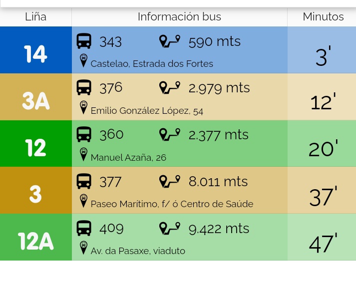 Imos traballar?
En fin...
