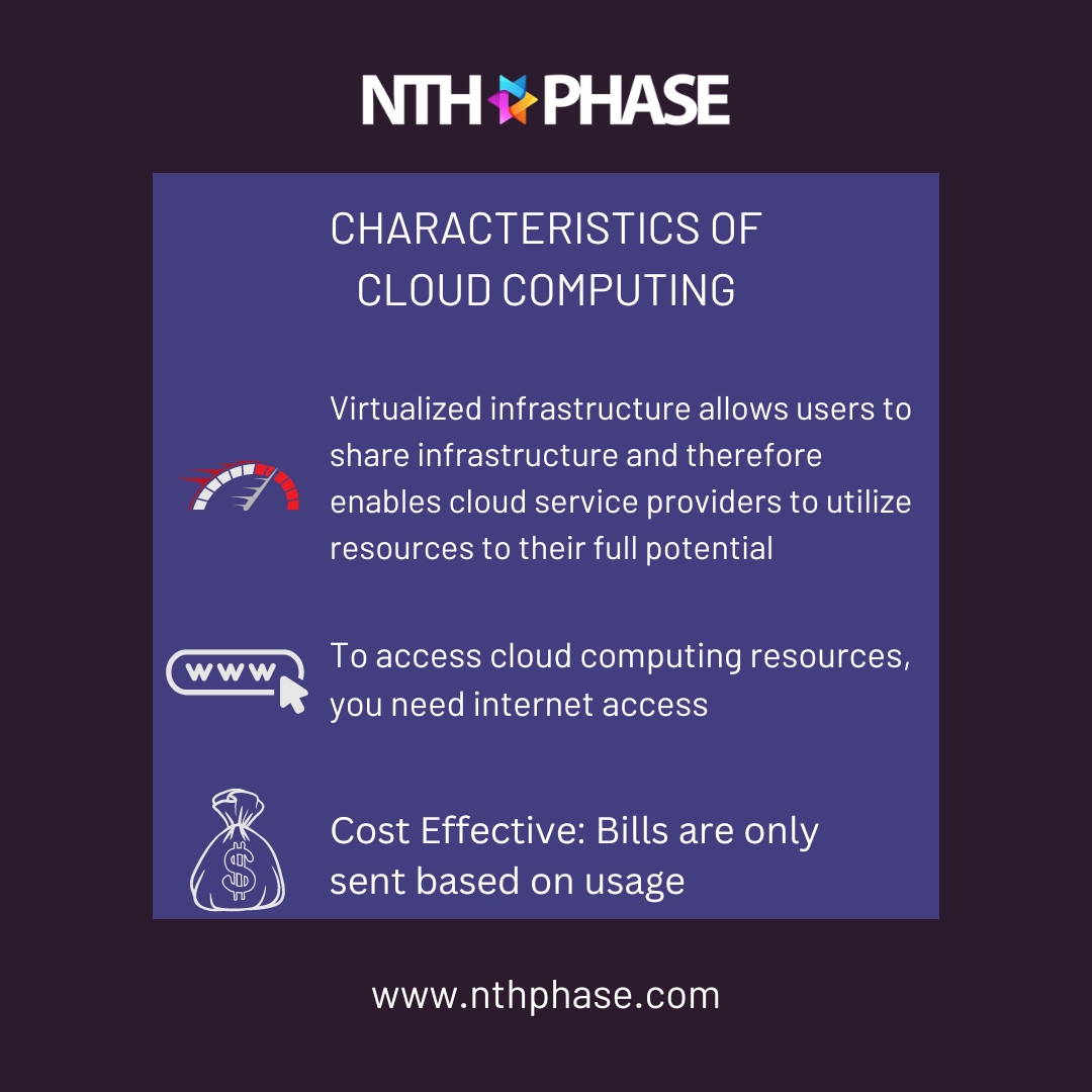 Cloud computing by Nth Phase boasts unparalleled scalability, seamless integration, and robust security features, empowering businesses to thrive in the digital era.
🌐nthphase.com
📧info@nthphase.com
#LeadTheChange #DigitalTransformation #nthphasesoftwaresolutions
