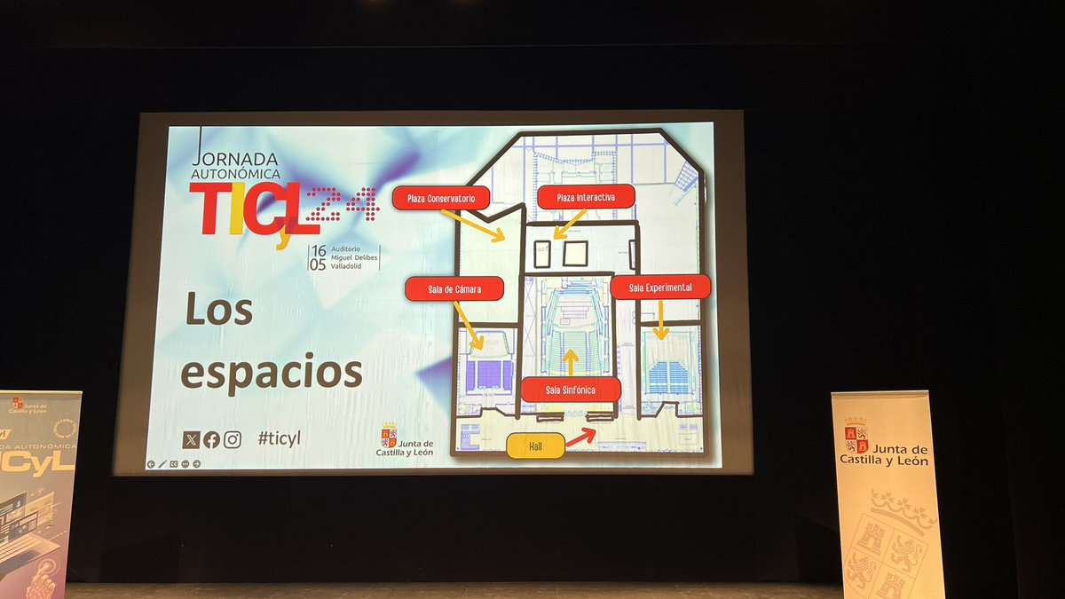 [CyL] Jornada Autonómica #TICyL. Arrancan las jornadas. Familias, alumnos, centros educativos, mentores digitales, … 👏🏼👏🏼 Competencia Digital Educativa.