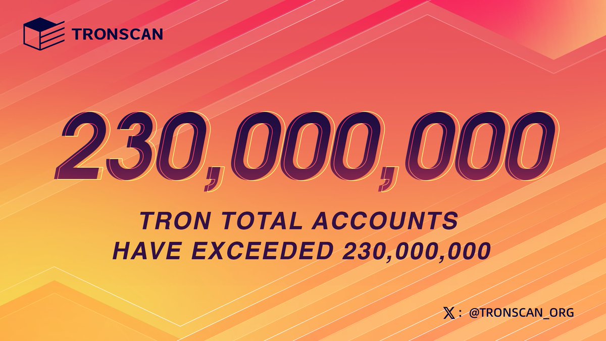 🎉🎉🎉Congratulations!!! #TRON’s total accounts have reached 230,107,759, exceeding 230 million!   

#TRON ecosystem has developed rapidly and continues to make efforts to decentralize the web.

 🥰Appreciation to all #TRONICS!