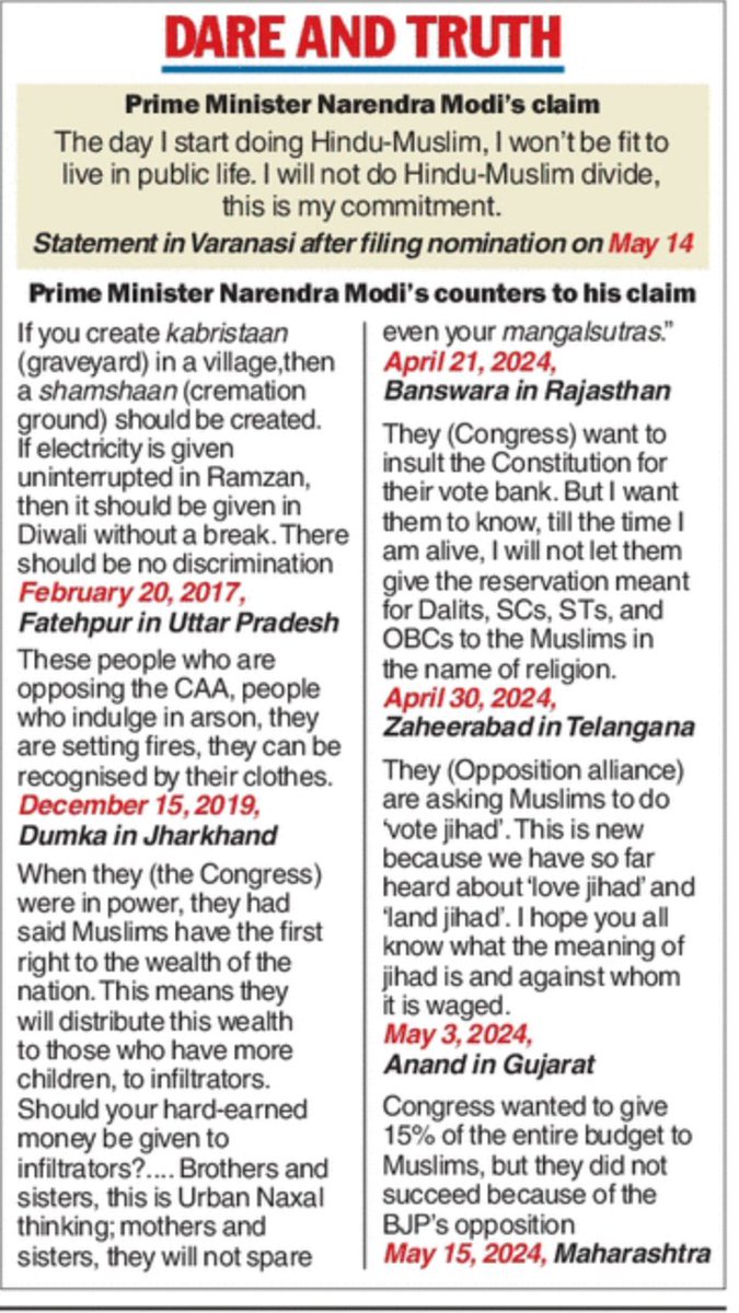 As expected, @ttindia does call out Modi on his 'Hindu-Muslim' statement on its front page on May 16.