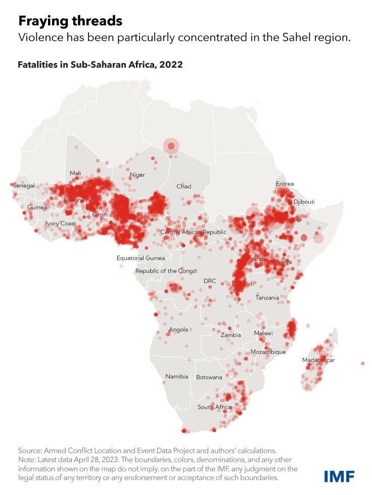 Improving people’s relationships with their governments and ensuring access to services can help foster greater peace and social cohesion in sub-Saharan Africa. See our blog for more. imf.org/en/Blogs/Artic…