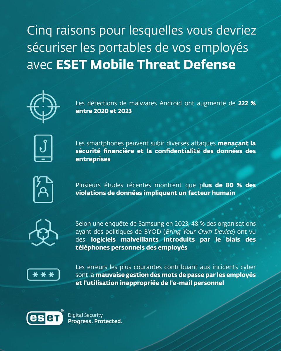 Découvrez l'importance de sécuriser les smartphones de vos employés avec ESET Mobile Threat Defense. 🔒 Protégez votre entreprise contre les menaces cyber et assurez une protection robuste pour vos données. #ESET #ProgressProtected #cybersecurite