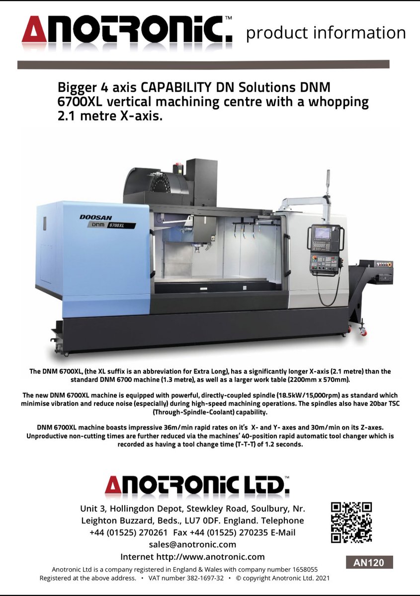 Anotronic tweet media