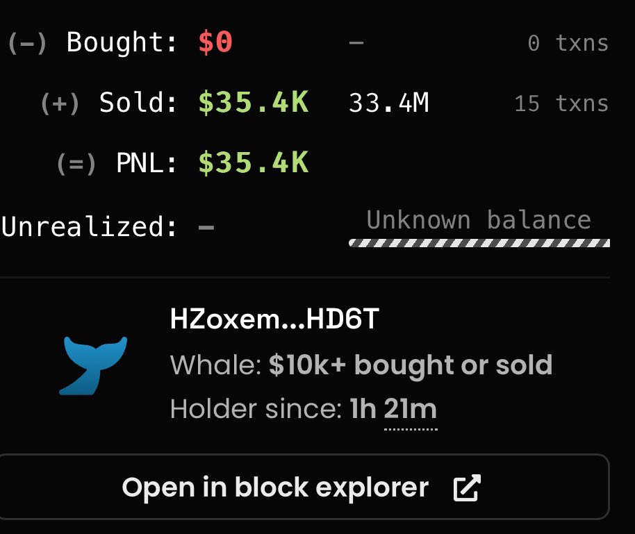 This guy bought only 1.5 Sol $Poseidon on pump fun, sold over $35,000 and still has about 13M of the token left which worth rn bout $29,000.
Total currently about $64,000 from 1.5 Sol in only couple of hours.