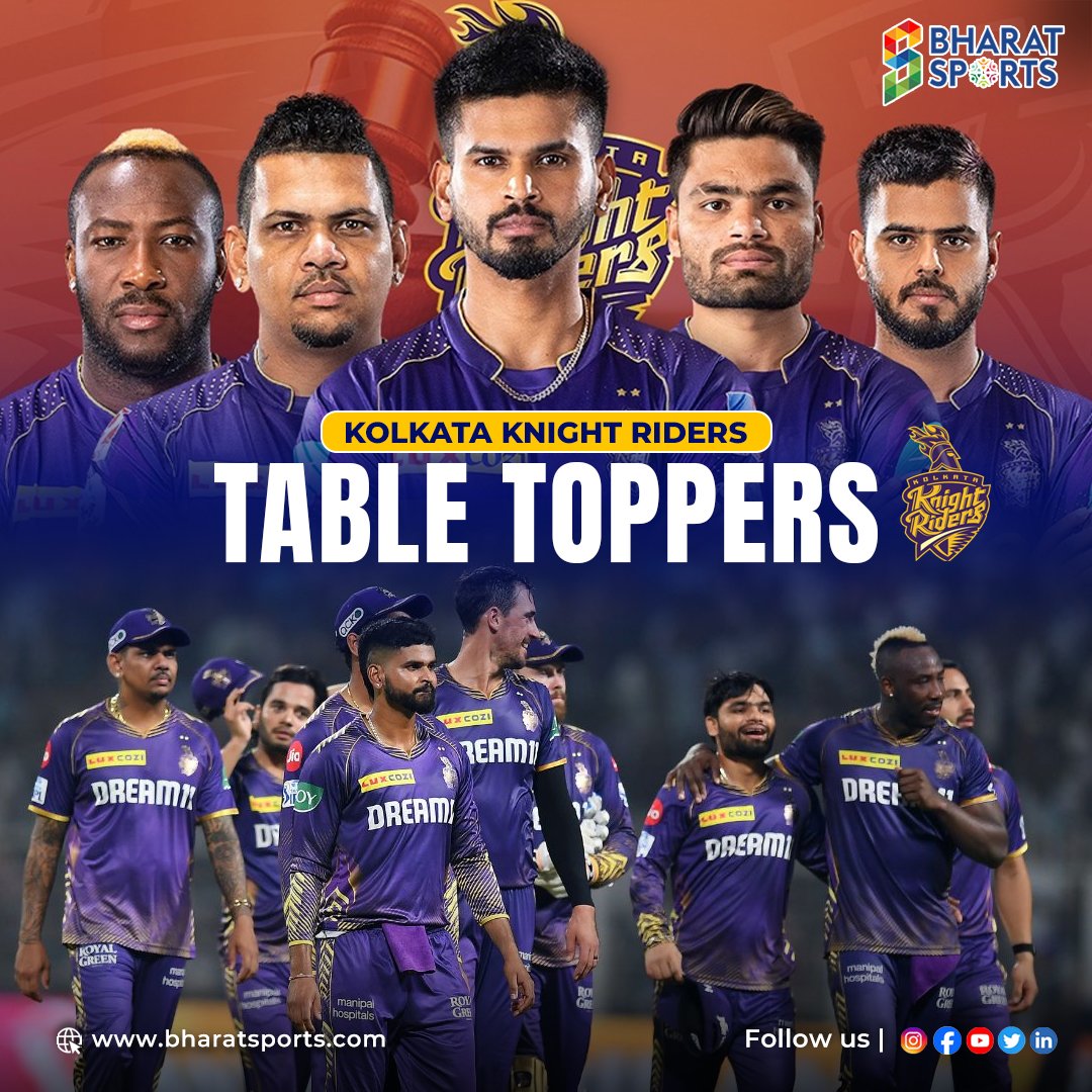 'Kolkata Knight Riders are on top of the table in IPL 2024, securing their position after RR's loss to PBKS! 🔝🟣 Let's keep cheering for #KKR as they dominate the league! 🏏💪 #IPL2024 #BharatSports #CricketFans #KolkataKnightRiders #IPLMatchDay'