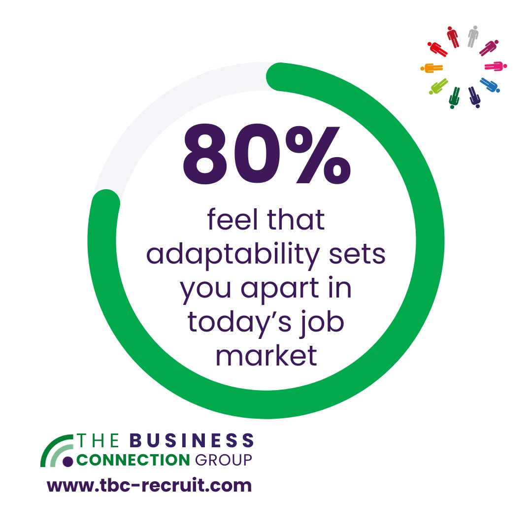 Our #poll is a wrap and the results are in! 🥁

Every skill has its moment to shine, and we are here to spotlight yours. tbc-recruit.com

#recruiter #recruitmentagency #jobsearch #hirewithus #jobopportunities #hiring #recruitmentexperts #CCS #newjob #lookingforwork