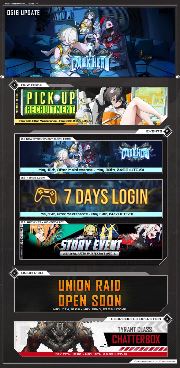 GODDESS OF VICTORY: NIKKE on X: &ldquo;【Version Update Maintenance 