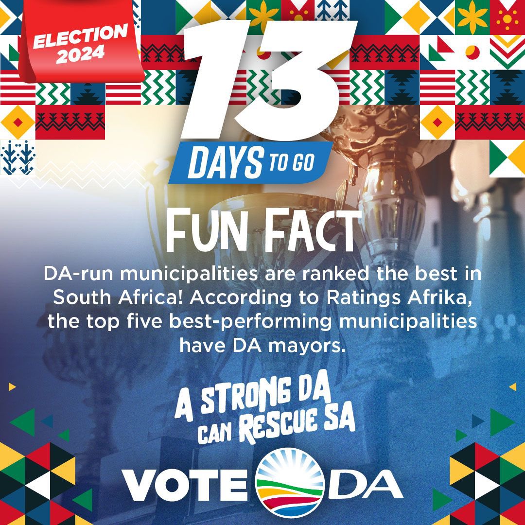 1️⃣3️⃣ DAYS TO GO!

While other municipalities face service delivery challenges and decay, DA-run municipalities shine as beacons of hope! Don't stay home this election—the stakes are too high. Join our mission to #RescueSA by voting DA on 29 May.

#VoteDA