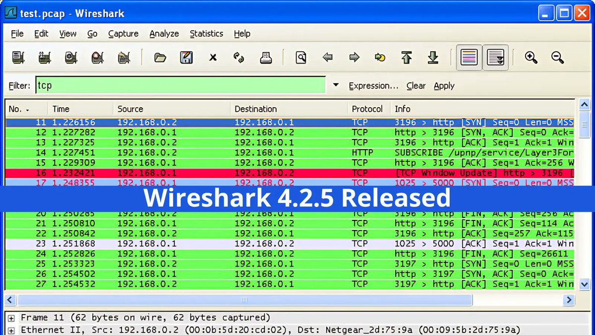 🛜Wireshark 4.2.5 Released @The_Cyber_News

Learn more: gbhackers.com/wireshark-4-2-…

Wireshark, the world’s foremost and widely used network protocol analyzer, has recently released version 4.2.5, which brings a host of new features and improvements.

#wireshark #cybersecuritynews
