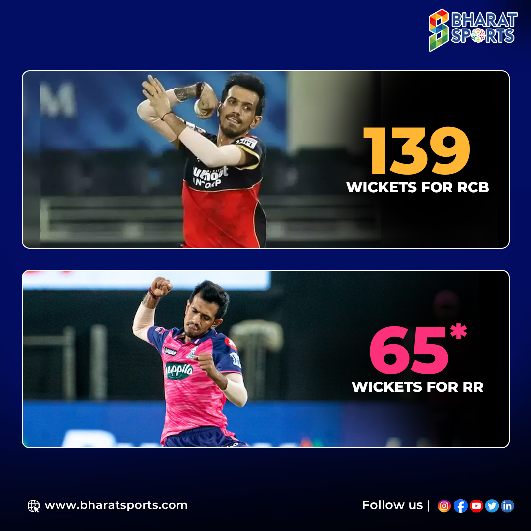 🫡 Yuzvendra Chahal continues to spin his magic as he leads the charge for both Royal Challengers Bengaluru and Rajasthan Royals in the IPL! 🏏 Catch all the cricket action with #CricketUpdates #IPL2024. Don't miss out on the excitement! 🌟 #BharatSports #DCvLSG #CricketFans