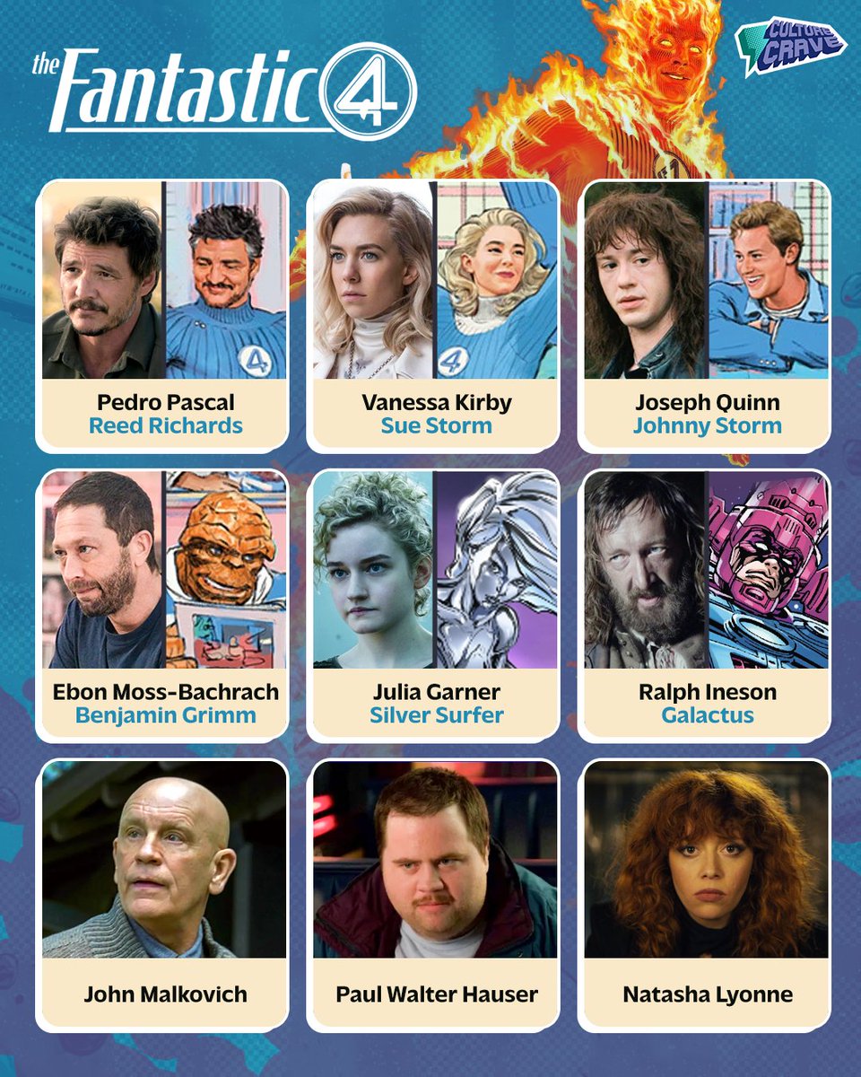#Fantastic4 Cast Revealed