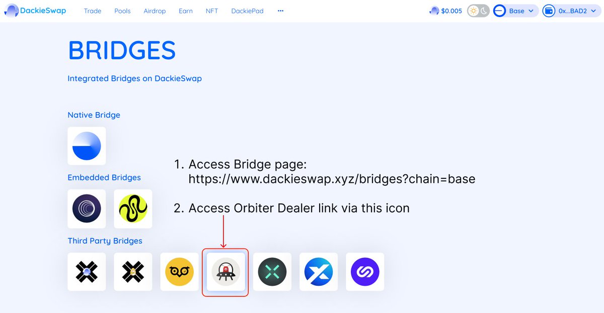 DackieSwap 🦆 is thrilled to announce that we have joined the @Orbiter_Finance Dealer program! Our users can now visit the DackieSwap Bridge page and access Orbiter via our dealer link. 👉 dackieswap.xyz/bridges?chain=… Shared trading fees received from Orbiter will be committed to