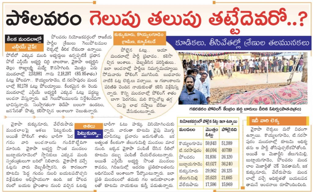 JSPWestGodavari's tweet image. కీలక మండలాల్లో ఓటర్లు ఎన్డీయే వైపే! 🔥
పోలవరం జనసేనదే 🚩
@JanaSenaParty @PawanKalyan
@chirri_balaraju #HelloAP_WelcomeJSP