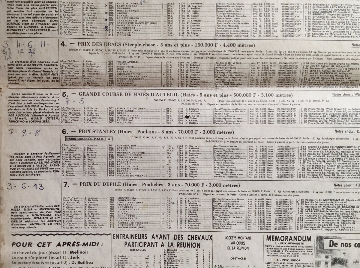 En attendant 2024... (1/2) Grande Course de Haies d'Auteuil 1983