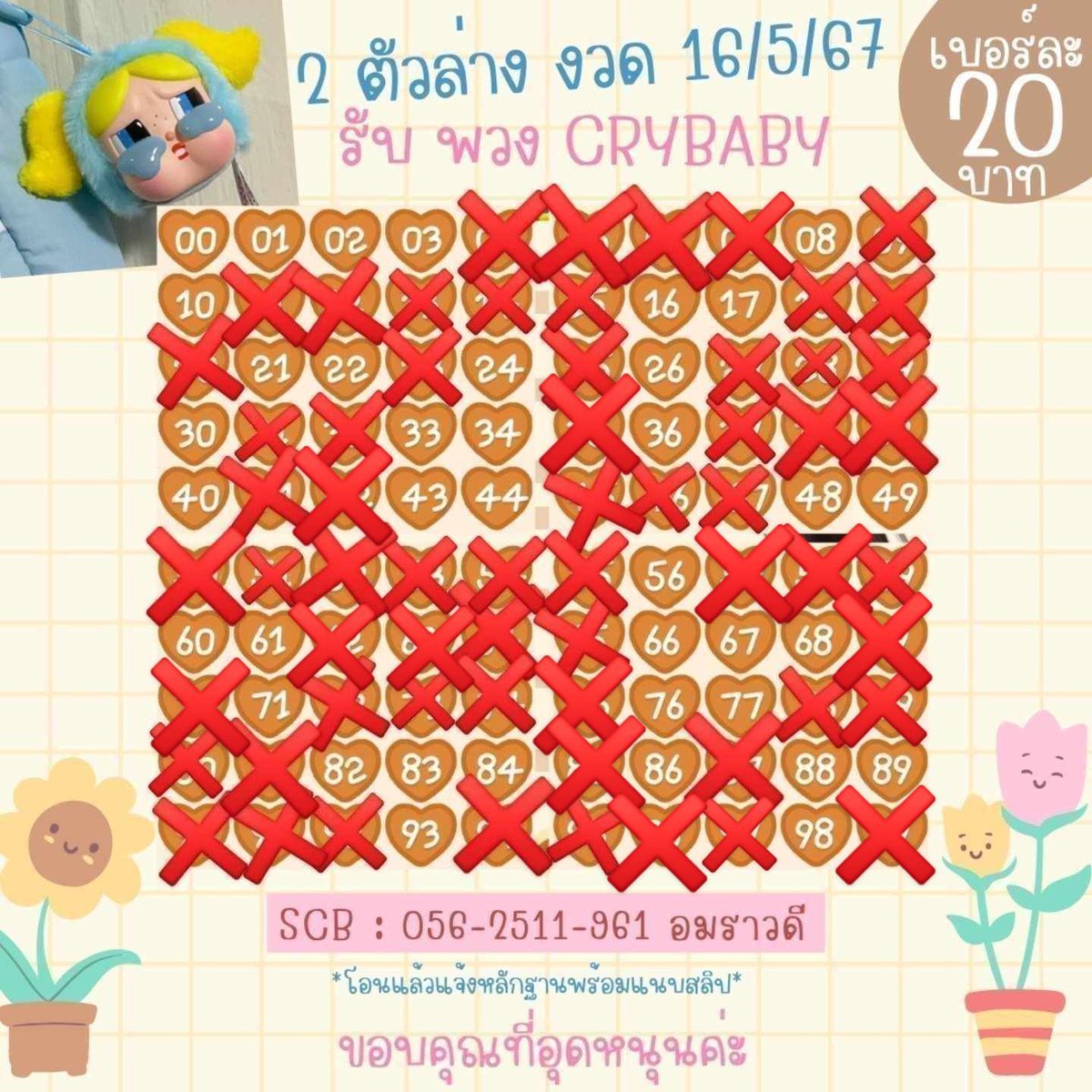 mathjya's tweet image. #ตลาดนัดcrybaby