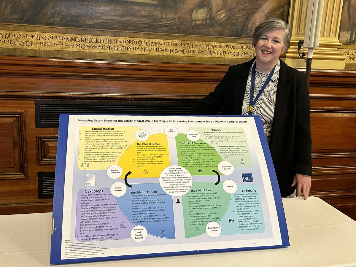 Congratulations to MEd Educational Leadership who presented their posters on the Dynamics and Dilemmas of Ethical Leadership at the @GCCLeadLearn @UofGEducation “Learning City” Conference. We are so proud of you! @MichalisC @AliJMitchHT @julieharvie67 @kmkerrigan @JacquiH_Aspire