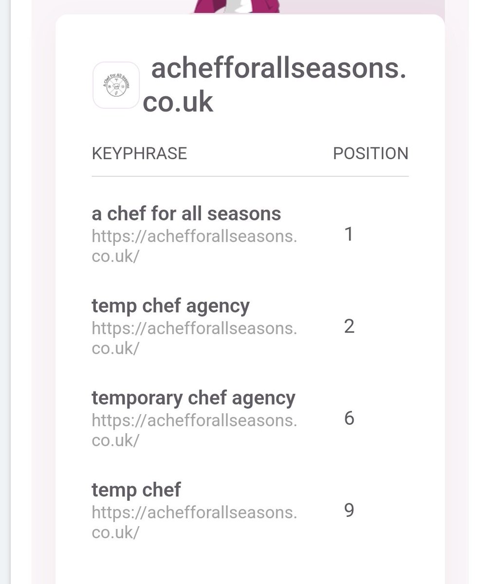 That moment when I tell one of my clients their SERP, after following @NikkiPilkington SEO course.
Yet can't rank my own website ffs 😭😭😭
