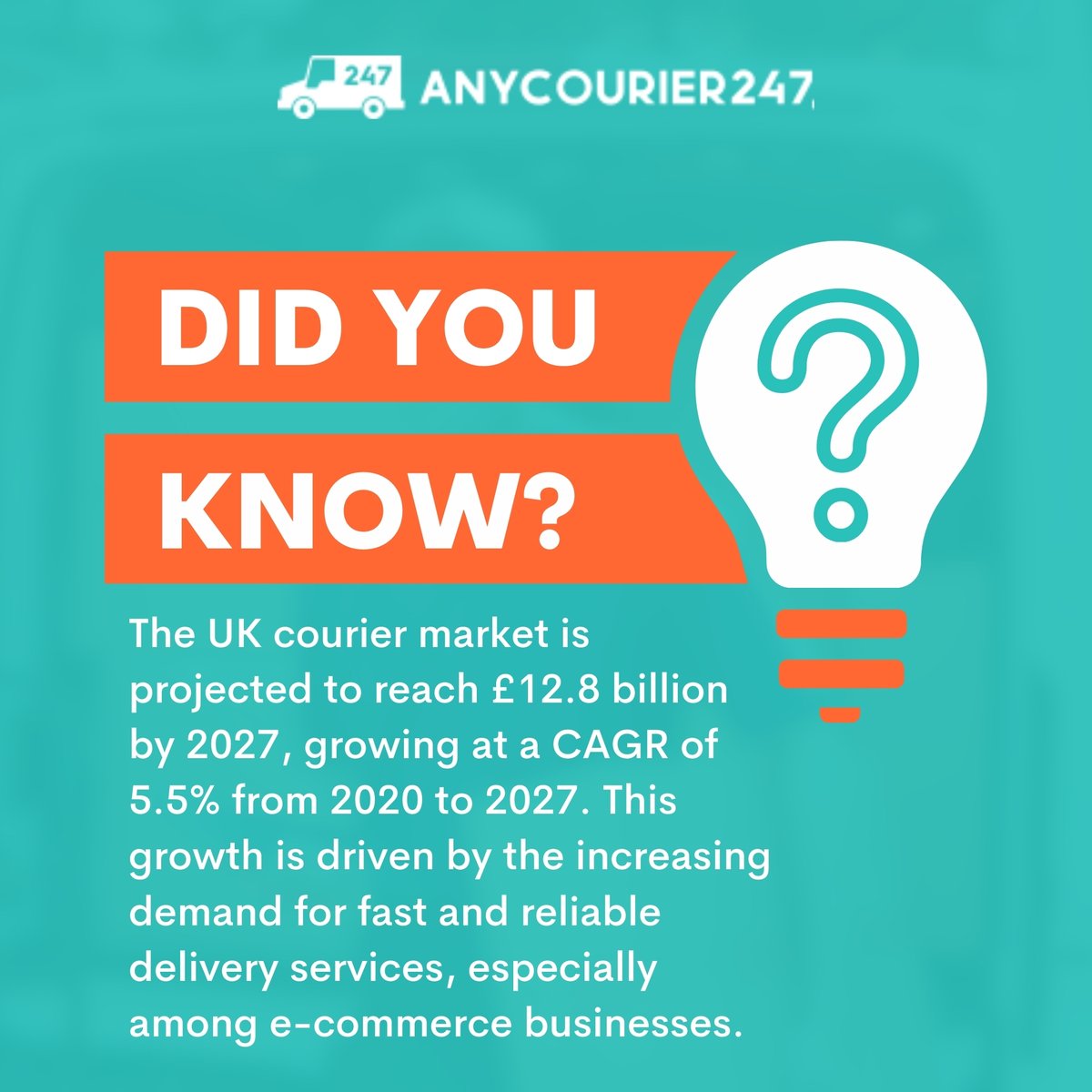 The UK courier market is on the rise, projected to reach £12.8 billion by 2027! 📈 This growth, with a CAGR of 5.5% from 2020 to 2027, is fueled by the surging demand for swift and dependable delivery services, particularly from e-commerce enterprises. 
#anycourier247