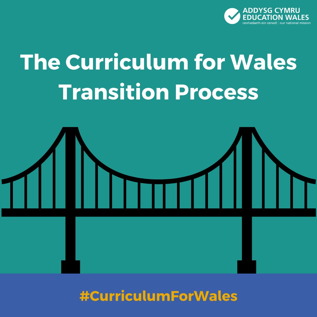 Developing a curriculum with purpose This resource includes videos and illustration that reflects how transition along the 3-16 continuum is an essential part of supporting learner progression. hwb.gov.wales/repository/res… @PartneriaethREC @GwEGogleddCymru @CSCJES @sewalesEAS