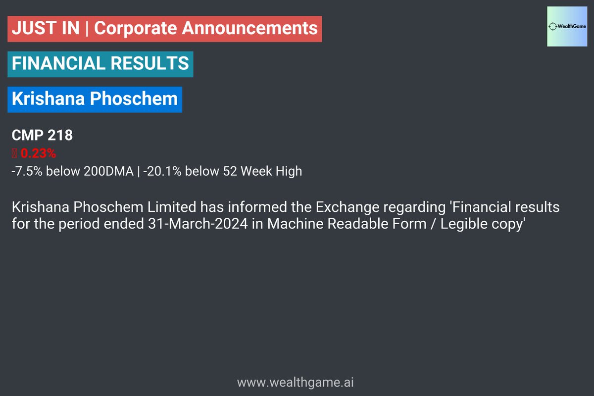 #KRISHANA #FINANCIALRESULTS | Krishana Phoschem #stockmarketindia
Announcement Link:: nsearchives.nseindia.com/corporate/KRIS…

For live corporate announcements, visit :  wealthgame.ai