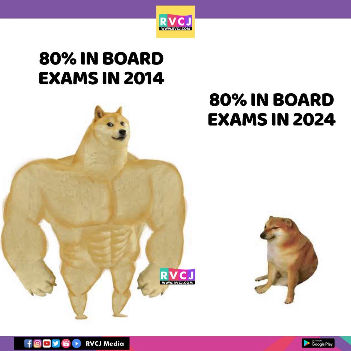 Board Exam be like..
