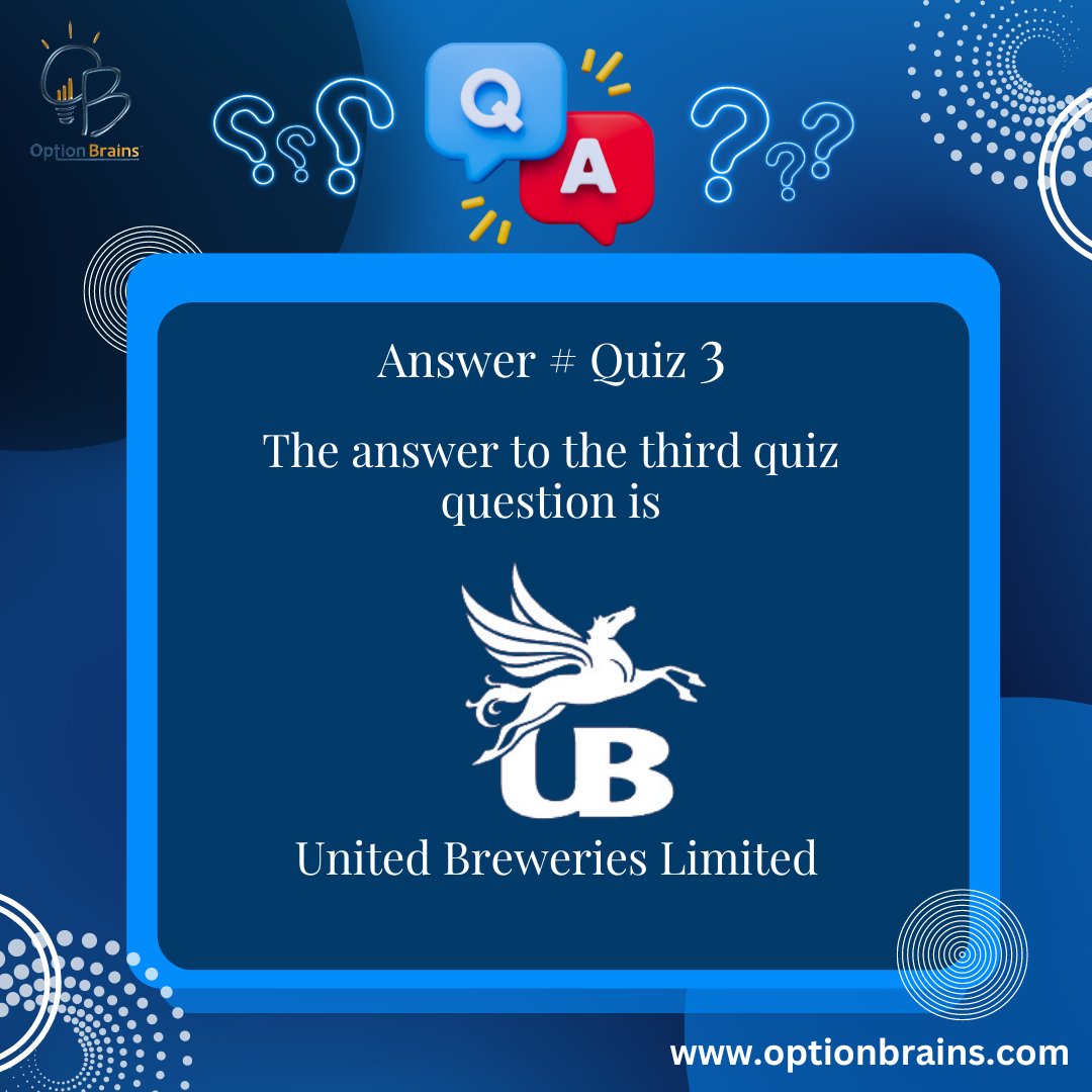 Option Brains Capital Pvt Ltd tweet media