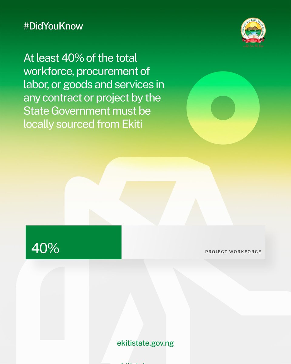 #DidYouKnow that Ekiti State Local Content Law (2024) ensures that residents and local businesses benefit from the development initiatives of Ekiti State Government. Aside from these contracts providing infrastructure, facilitating industrialisation, creating jobs, aiding