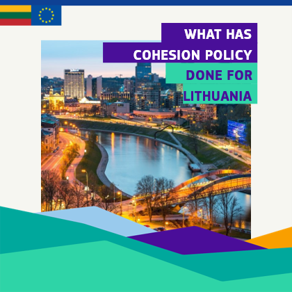 🇱🇹🇪🇺 When Lithuania joined the EU, 20 years ago, its GDP per capita was 50% of the EU average. In 2022, that figure moved up to 89%. #Cohesion Policy funding played a role in this success story by supporting 🇱🇹 with more than € 15 billion! 🧵👇