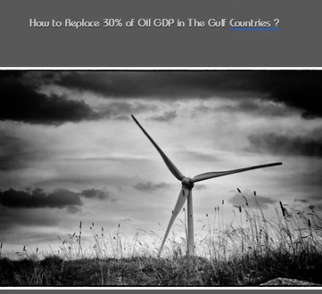 SolAbility's tweet photo. In order for the energy transition to be successfull, we need to replace the fossil income.
https://t.co/qcICnig4oL

#ClimateCises #sustainability #EnergyTransition #SustainableCompetitiveness https://t.co/QszJYeM984