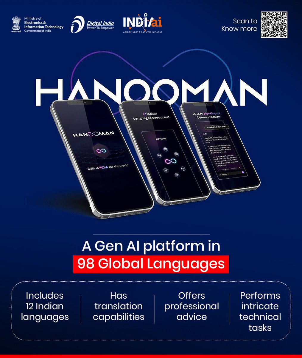 #AIinNews | Hanooman, India's Gen AI platform, has been launched in 98 languages. Android users can access the fully functional multilingual web platform and app. Read more indiaai.gov.in/news/hanooman-… #DigitalIndia @OfficialINDIAai