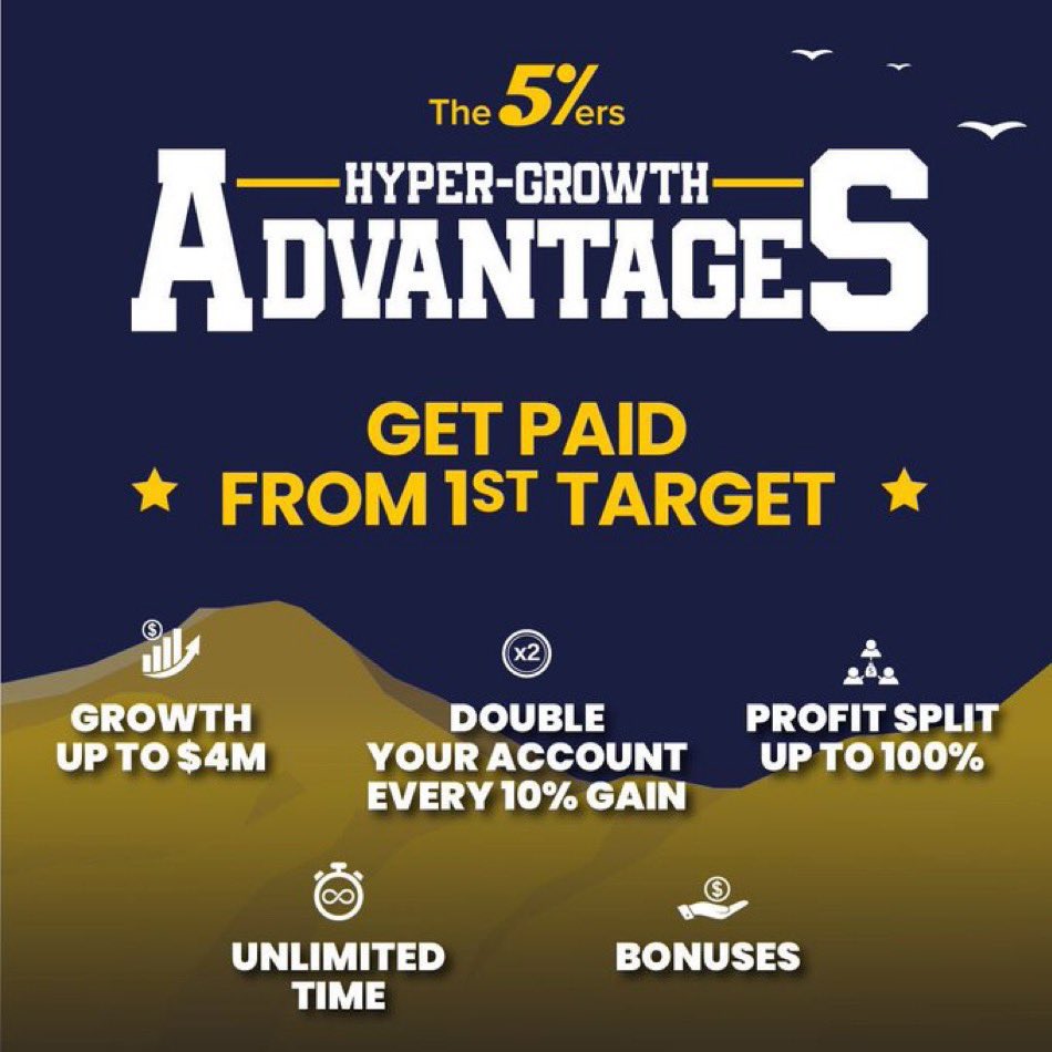 The5ers 1-step Hyper-Growth program

-DOUBLE your account every 10% gain
-Bonuses
-Withdraw 50% of your profits in the evaluation phase once funded
-Unlimited time 
-Scale up to $4M

Become a 5ers trader today 
With a 10% discount when you click ⬇️
the5ers.com/?ref=79638