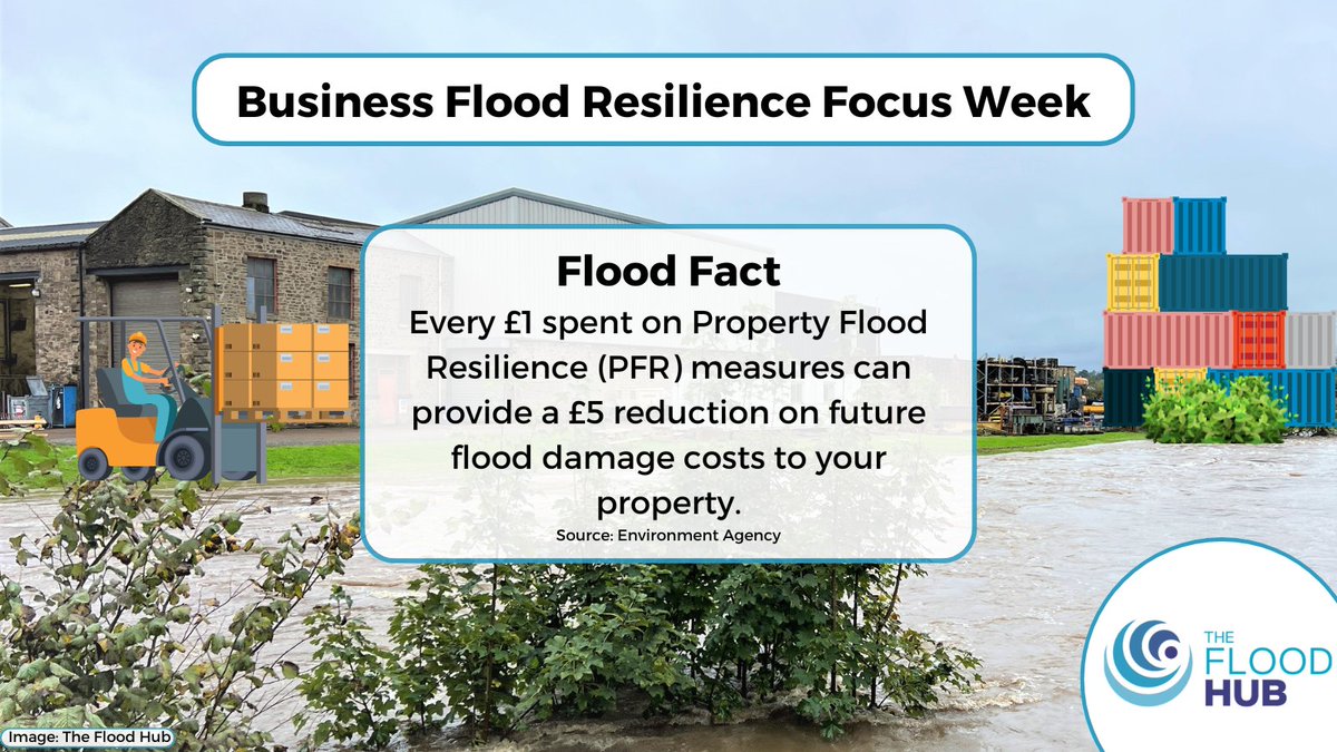 Installing #PropertyFloodResilience (#PFR) to your #business can greatly reduce the potential damage during a #flood💷so your business can be back operating as quickly as possible, ensuring #BusinessContinuity. ✔ Check out @floodmary booklet to see case studies of business’ that