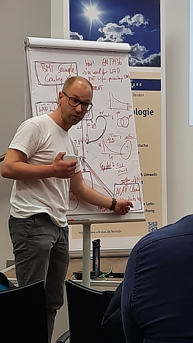 Florian Leese (@leeselab) explaining the results of the first day of the DNAquaIMG Kick-off meeting. @BiodiversaPlus