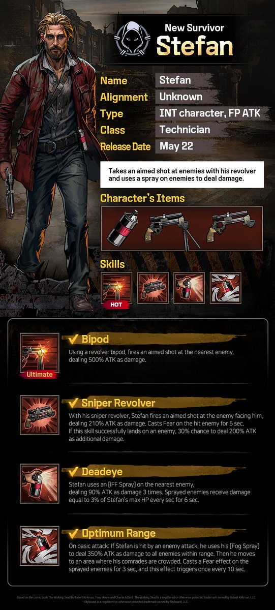 📰v1.25.5 Update Preview📰 Here's some information about the new survivor! #TWD #TWDAS #Unknown #Stefan #Preview