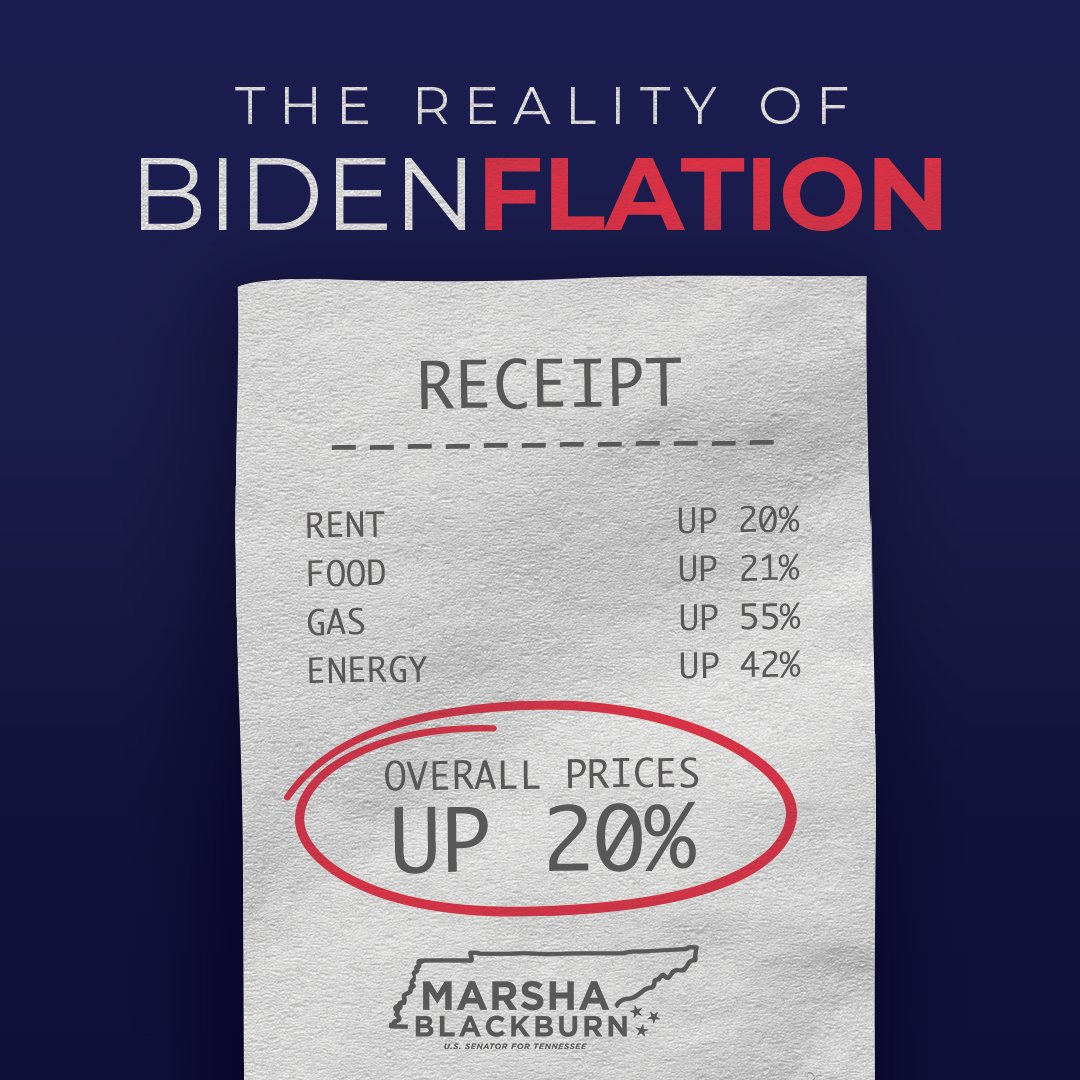 Biden wants you to believe inflation is only at 3%. This is not the reality for Tennesseans. Here’s what Bidenflation really looks like.