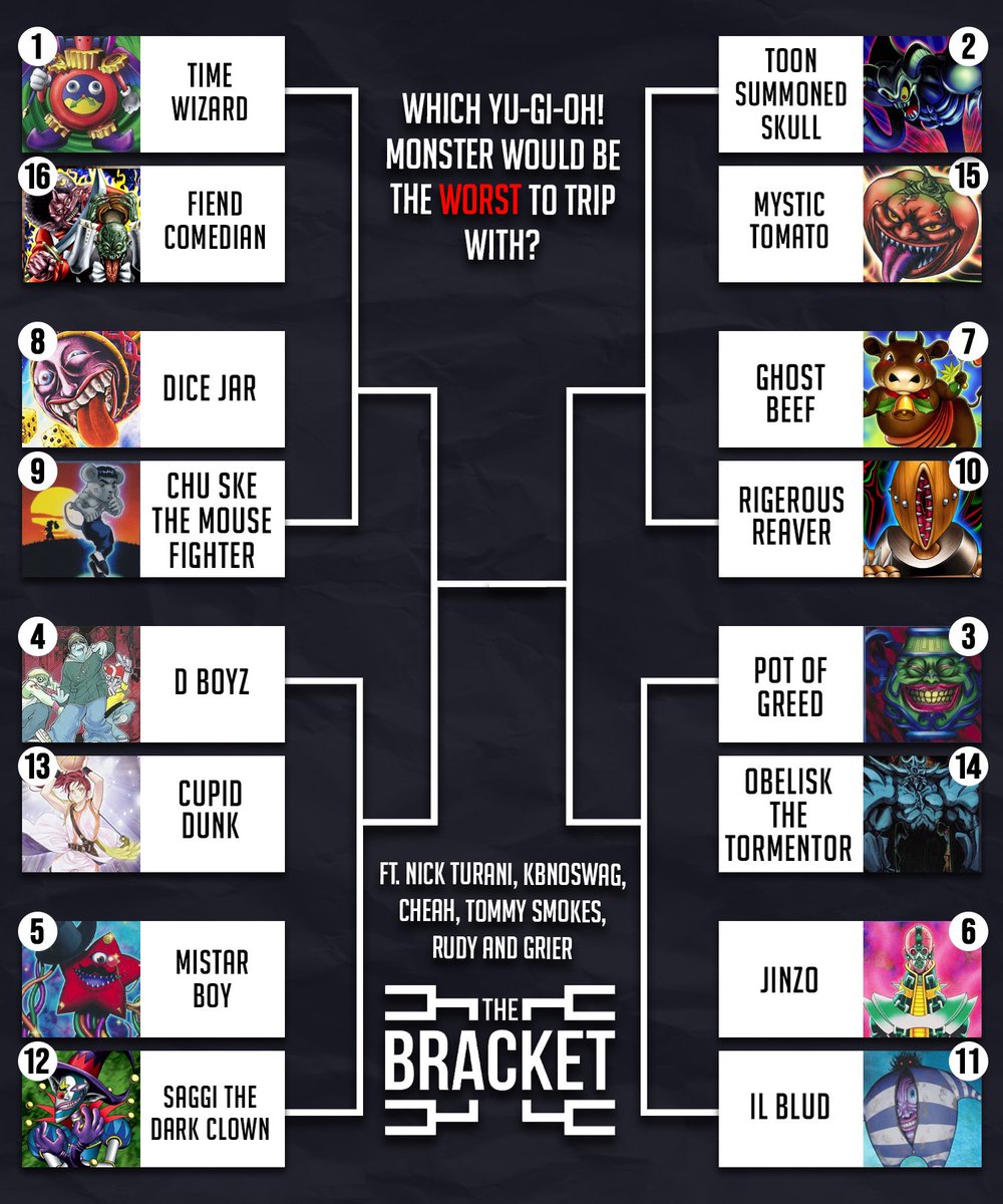 On todays episode we debated @nickturani’s brainchild: Which Yu-Gi-Oh! monster would be the WORST to trip with?