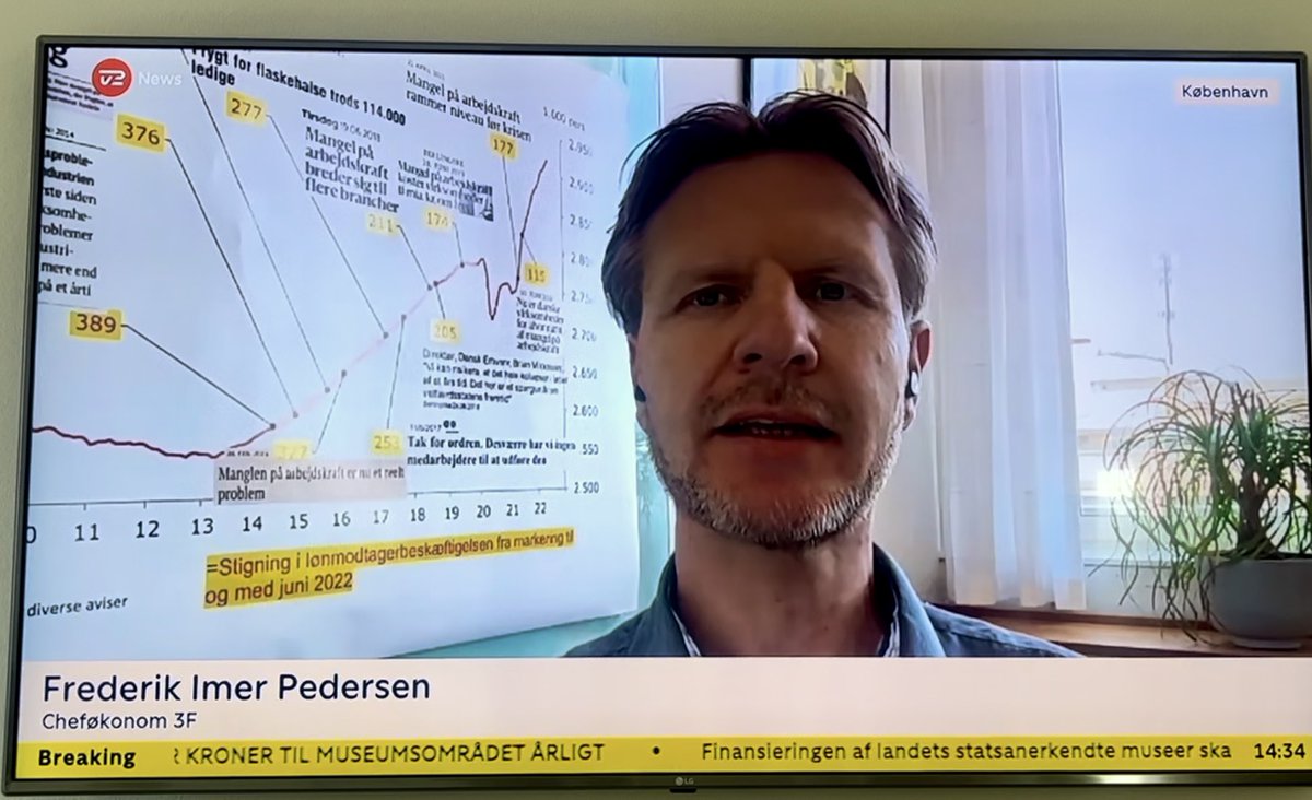 Var for en 1/2 time siden på @tv2newsdk for at vende tilstanden i #dkøko og ikke mindst råderummet, der tegner markant højere. Skyldes især at grundformen på arbejdsmarkedet er markant bedre end vurderet tidligere: Der kan leveres mere før vi rammer “muren”🏃🏃‍♀️ #dkpol