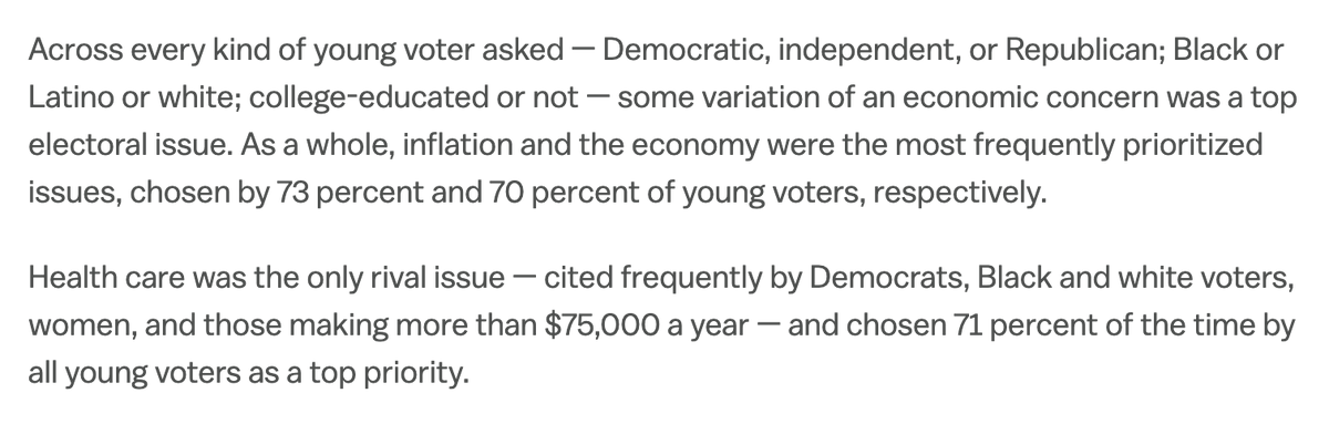 Young voters are just young normies. vox.com/2024-elections…