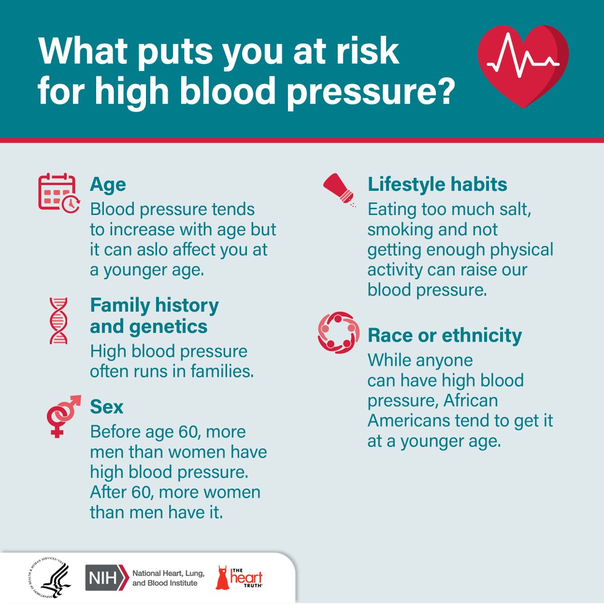 May is #HighBloodPressureMonth! Taking steps like eating healthy, getting regular physical activity, managing stress, getting enough sleep, not smoking and aiming for a healthy weight can help keep blood pressure and #OurHearts healthy. ❤ More resources: nhlbi.nih.gov/hypertension