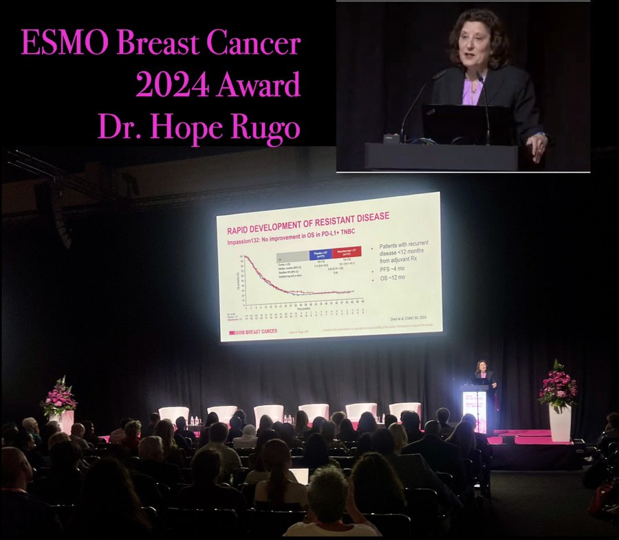 ESMOBreast24