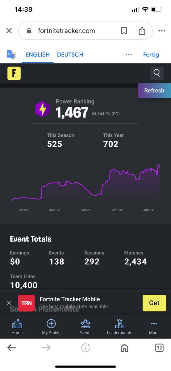 Aventus Speedy tweet media