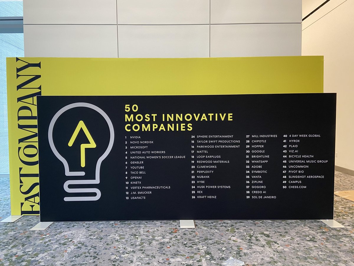 Good morning from Javits North for Fast Company's 2024 Most Innovative Companies Summit!

Before programming begins, browse our sign with this year's #FCMostInnovative Top 50, grab some breakfast, and familiarize yourself with the upcoming schedule: events.fastcompany.com/mic-gala-2024/…