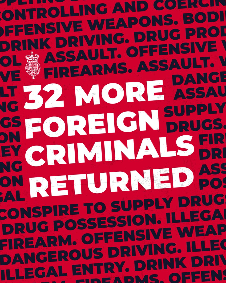Today we removed 32 more foreign criminals, with combined sentences of more than 86 years, on one of our regular returns flights.