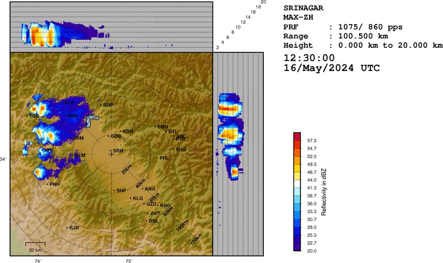 ⭕Rain/thundershowers are expected at many places of Kashmir(particularly parts of North Kashmir) during the next 3 hours...